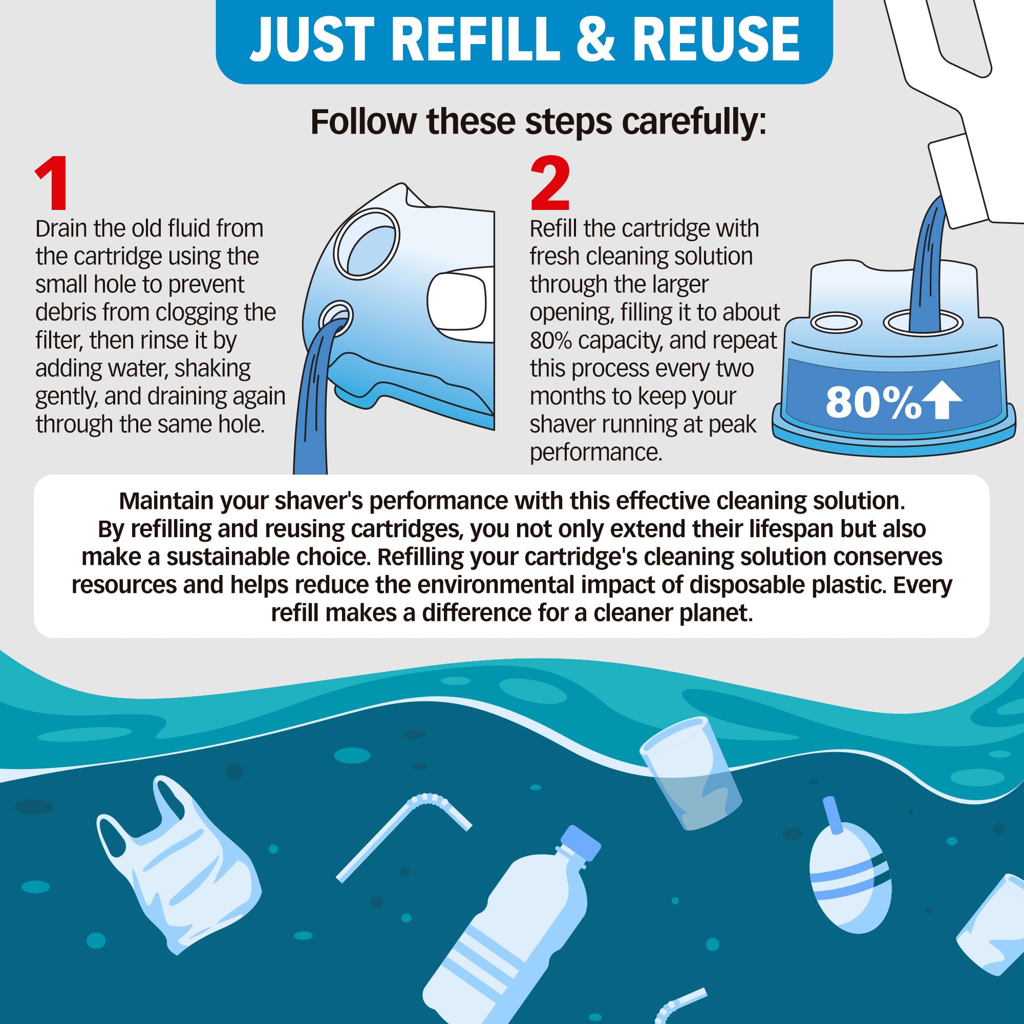 Clark Shaving Co. braun-clean-renew compatibility demonstrates seamless cartridge swaps.