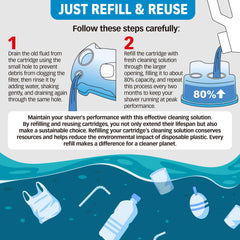Clark Shaving Co. braun-clean-renew compatibility demonstrates seamless cartridge swaps.