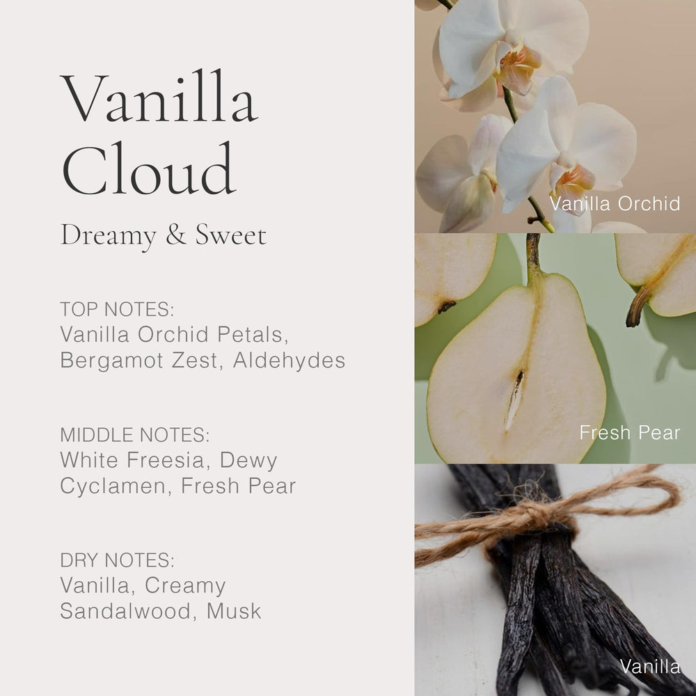 CLEAN logo and labels reflect a simple, elevated fragrance experience
