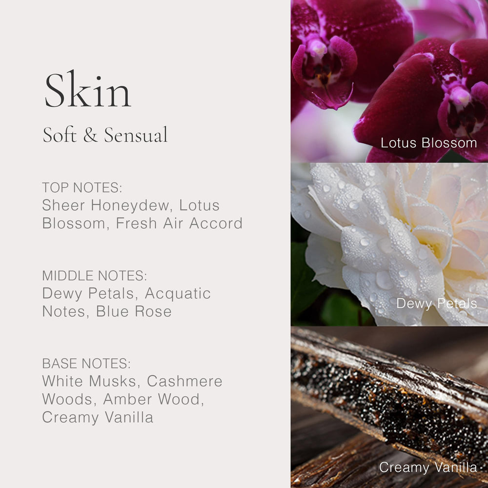 CLEAN RESERVE Warm Cotton sample for everyday clean scent testing