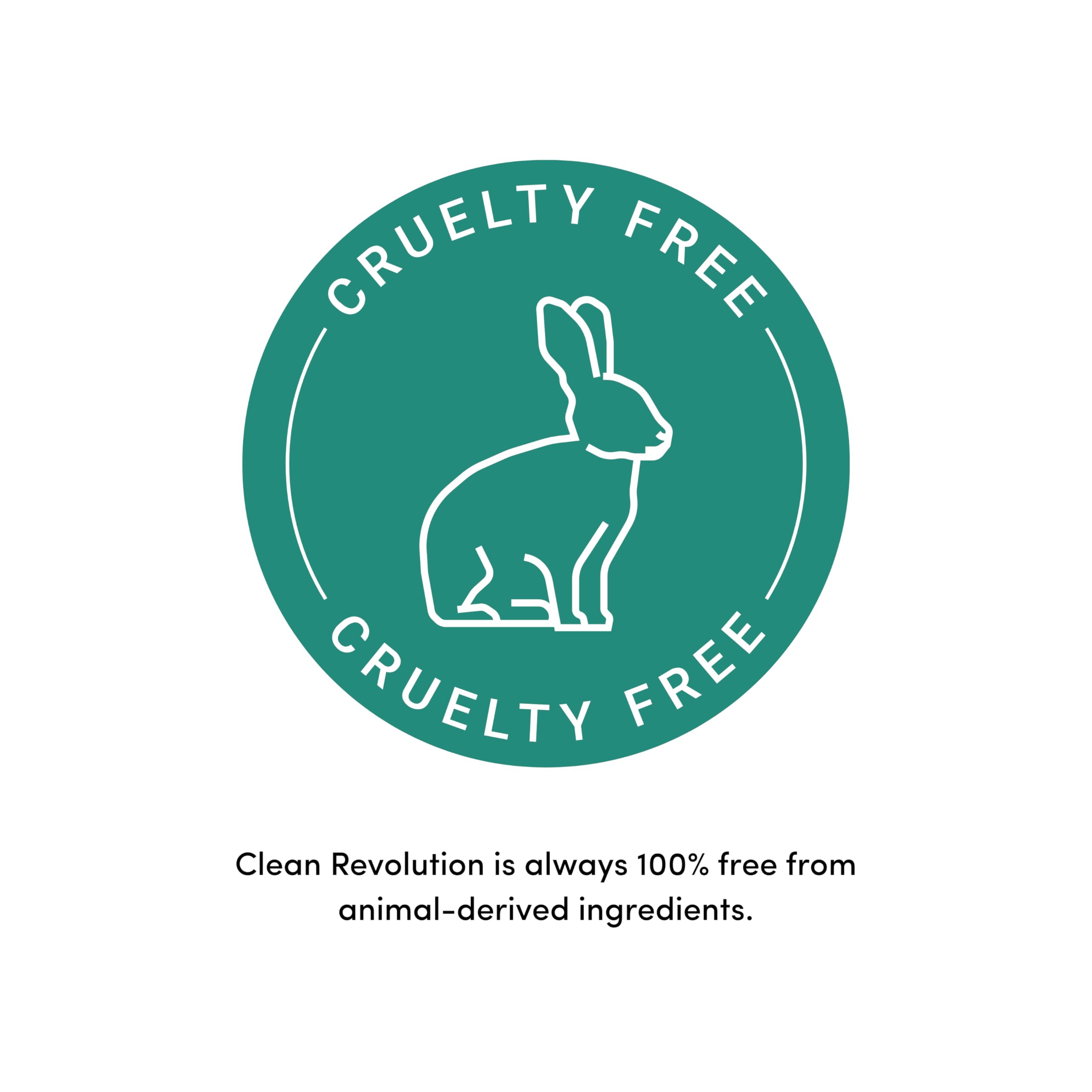 Clean Revolution Envase Reciclable: empaque 100% reciclable para un consumo responsable
