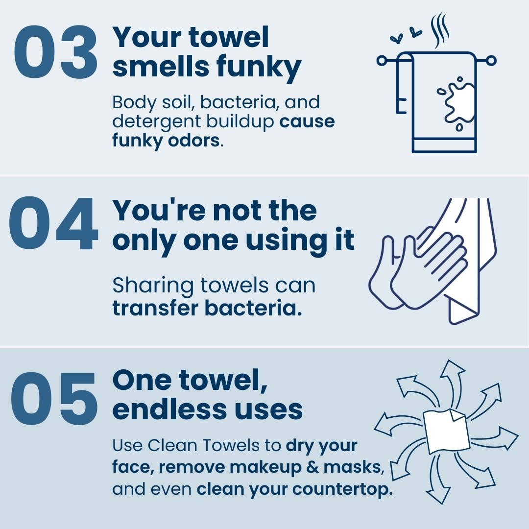 Absorbent Clean Towels in use for gentle drying and makeup removal