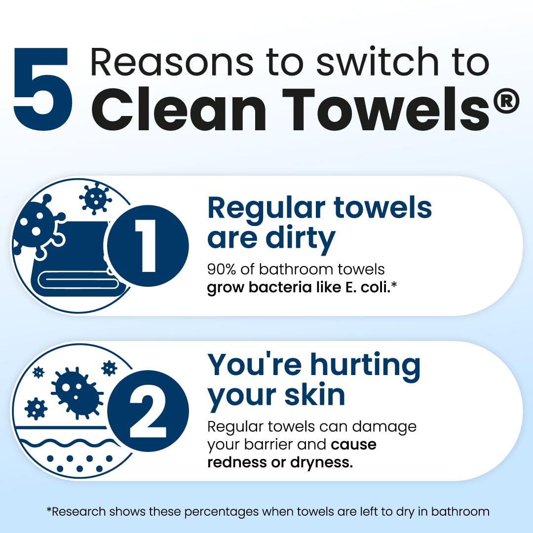CLEAN SKIN CLUB, toallitas faciales grandes, aprobadas por dermatólogos.