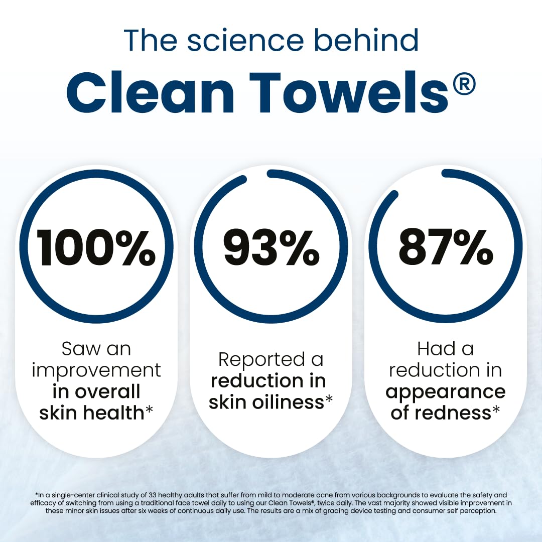 CLEAN SKIN CLUB, toallitas faciales grandes para desmaquillar sin agua.