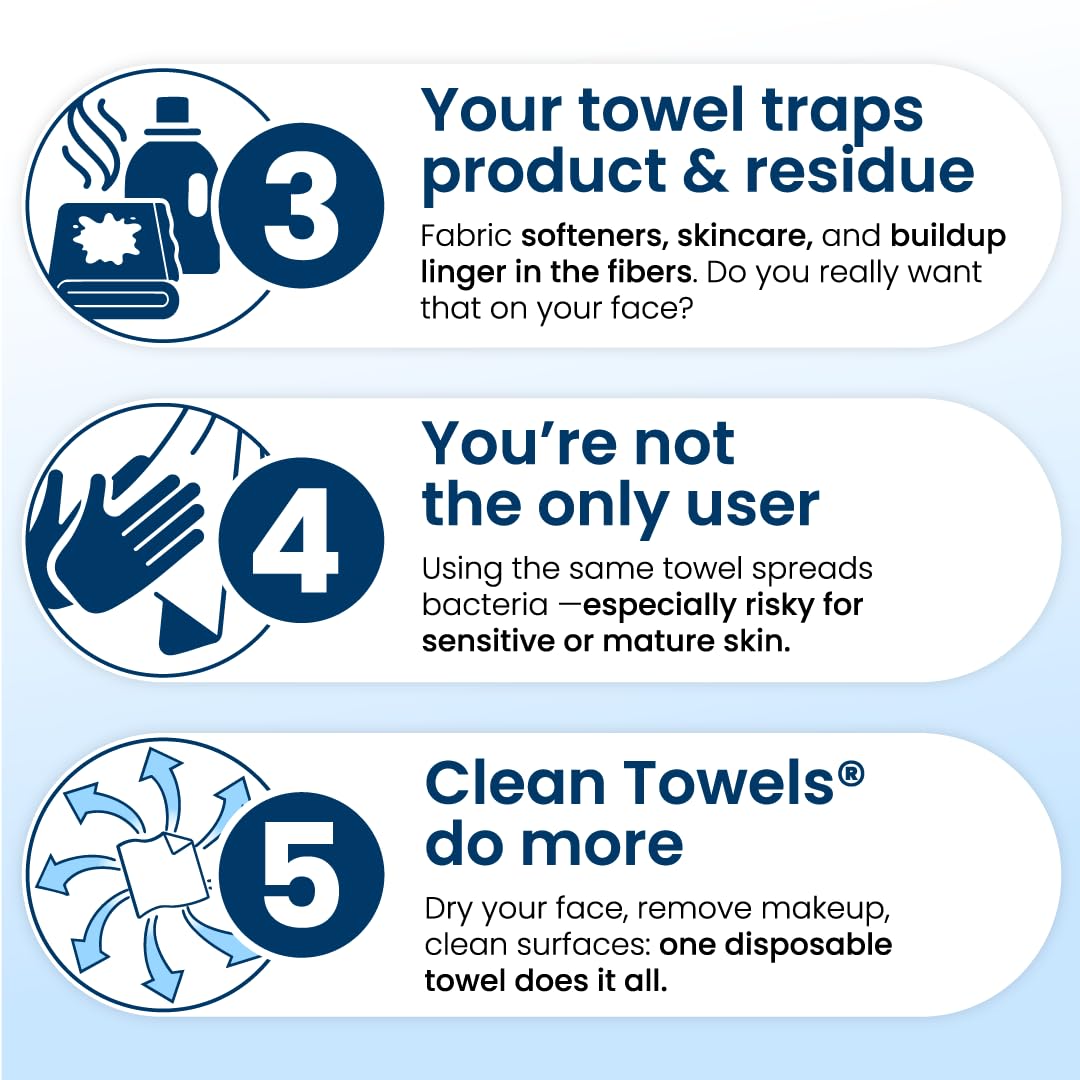 CLEAN SKIN CLUB, toallitas para viaje, prácticas y fáciles de llevar.