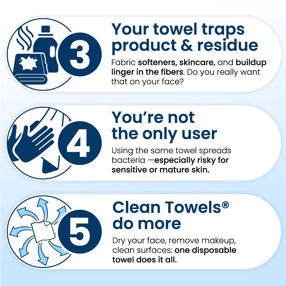 CLEAN SKIN CLUB, toallitas para viaje, prácticas y fáciles de llevar.