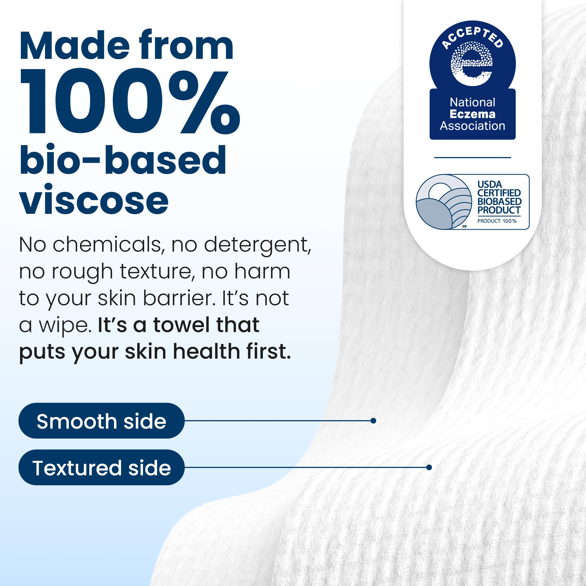 Eczema Association accepted Clean Skin Club Clean Towels XL shown