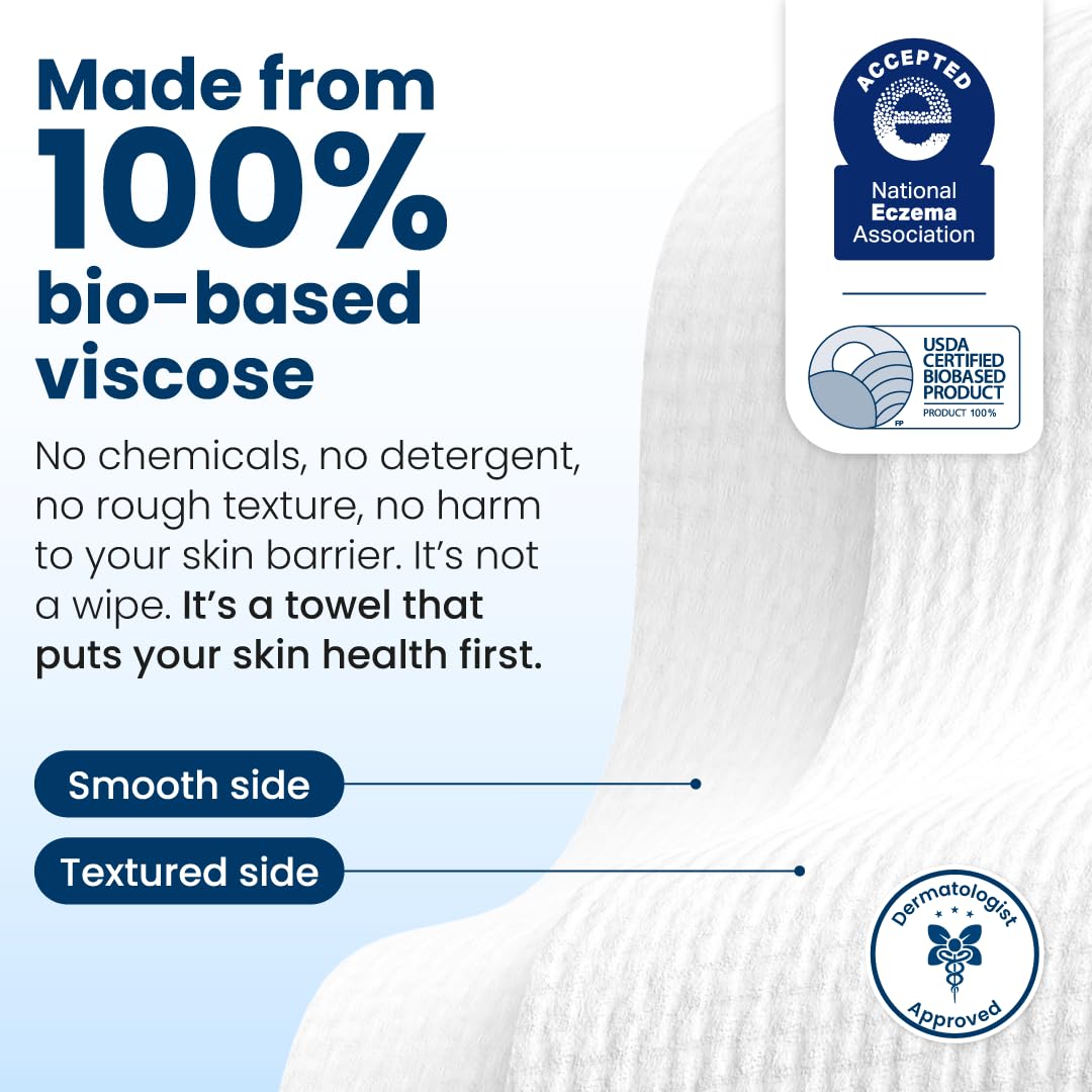 Clean Skin Club Clean Towels XL, toallas secas para retoques rápidos de maquillaje.