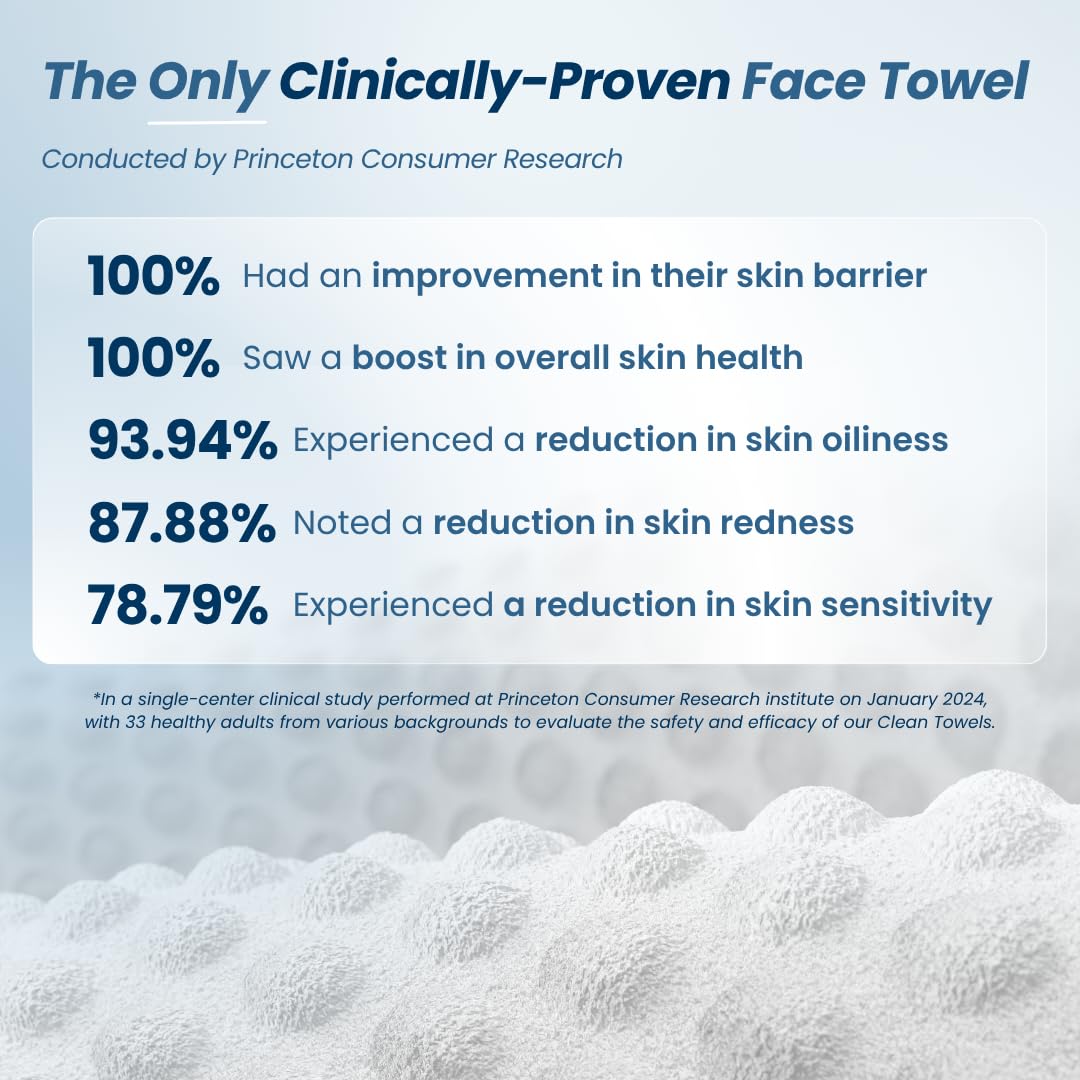 Clean Skin Club Clean Towels XL Supreme mayor absorbencia suave para secado facial