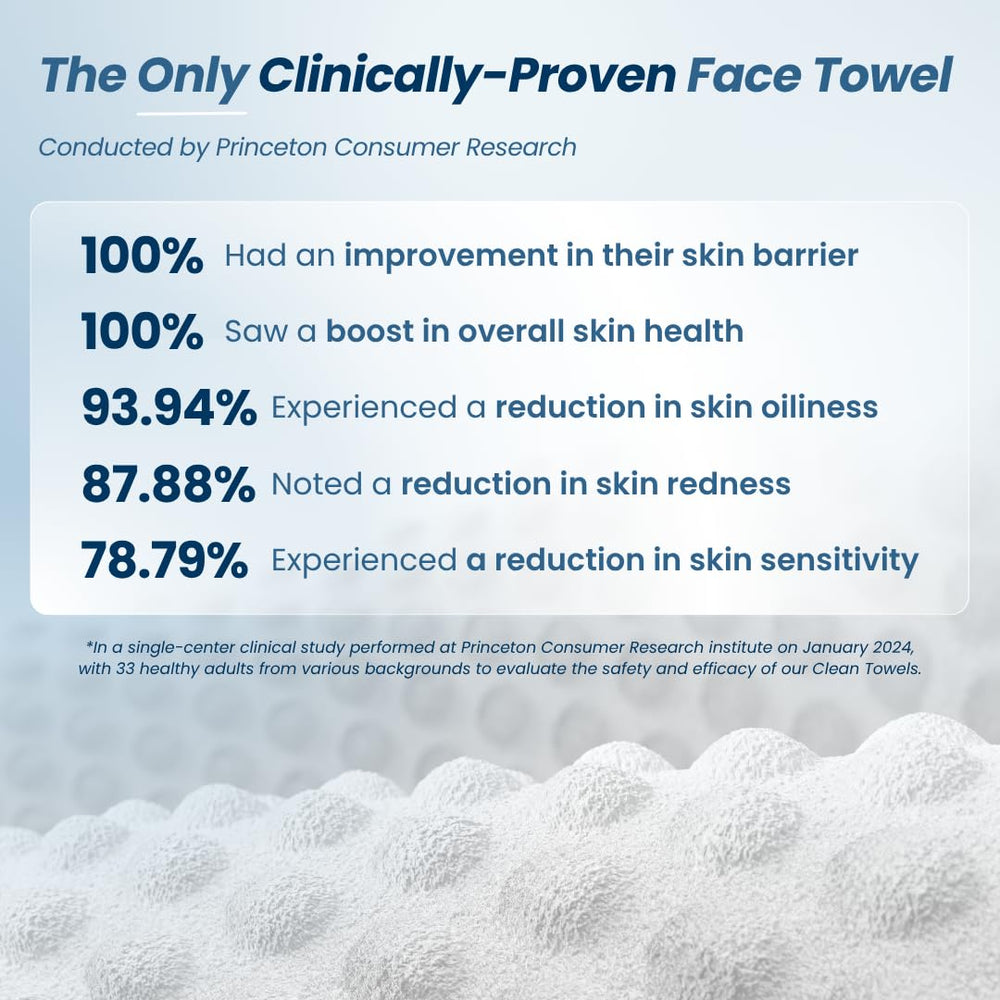 Clean Skin Club Clean Towels XL Supreme mayor absorbencia suave para secado facial