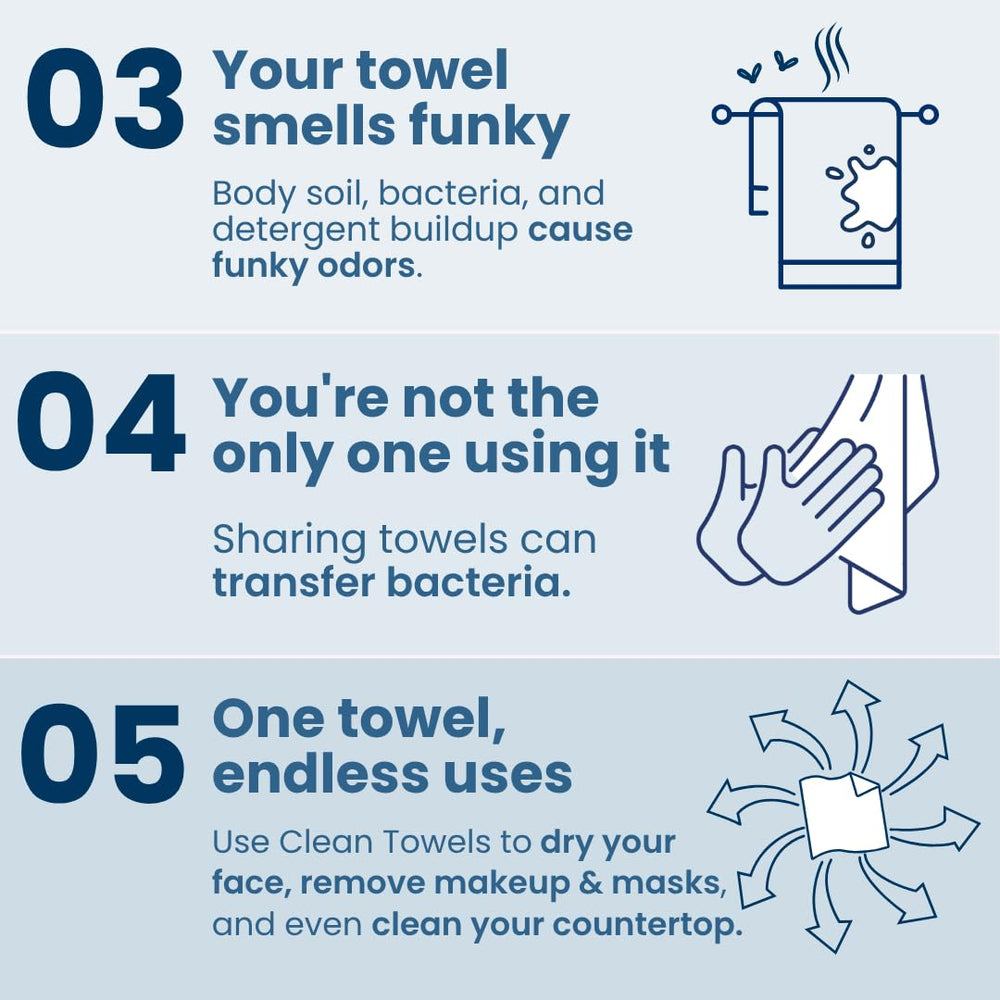 Clean Skin Club Clean Towels XL Supreme veganas y libres de crueldad