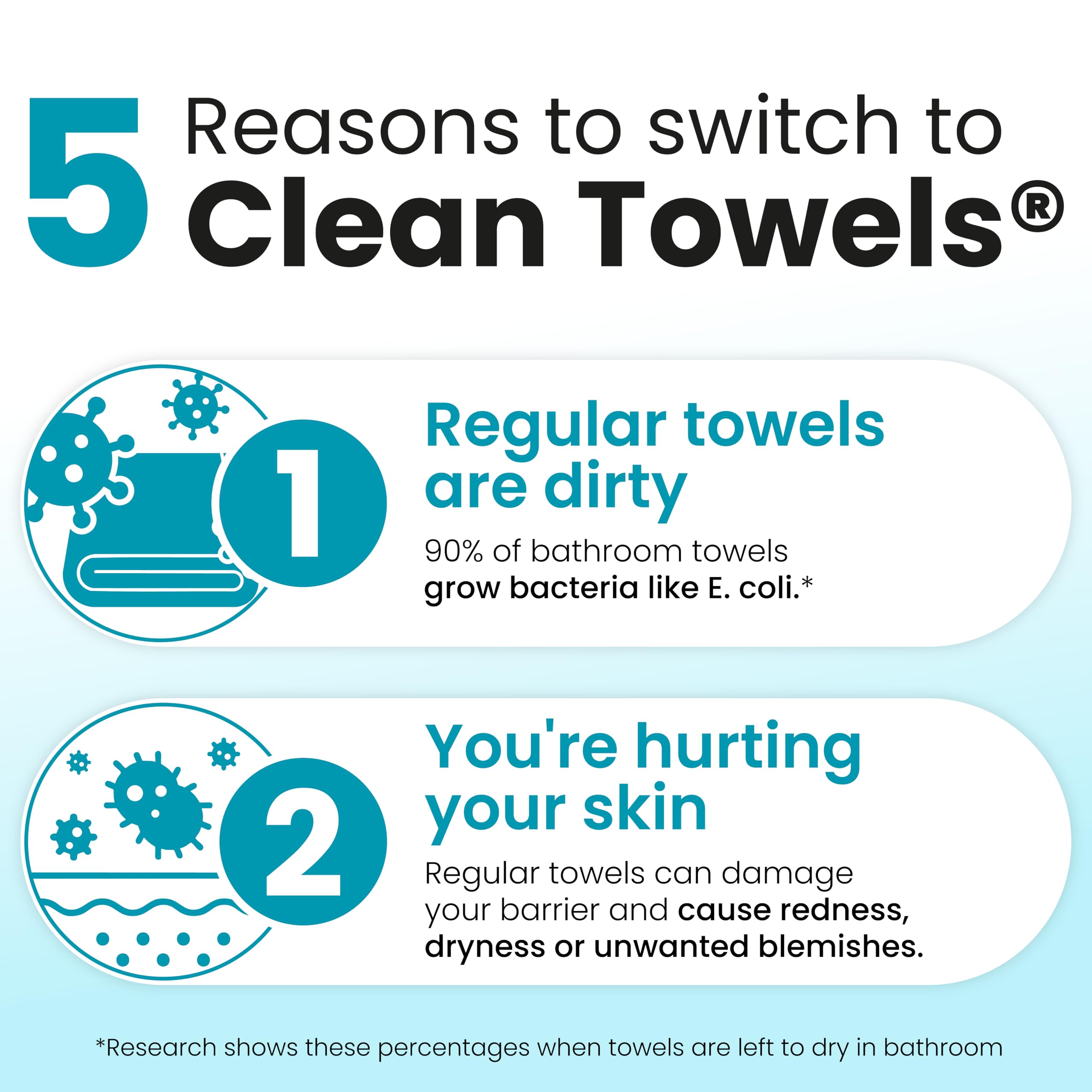CLEAN SKIN CLUB diseño higienico desechable para evitar brotes.