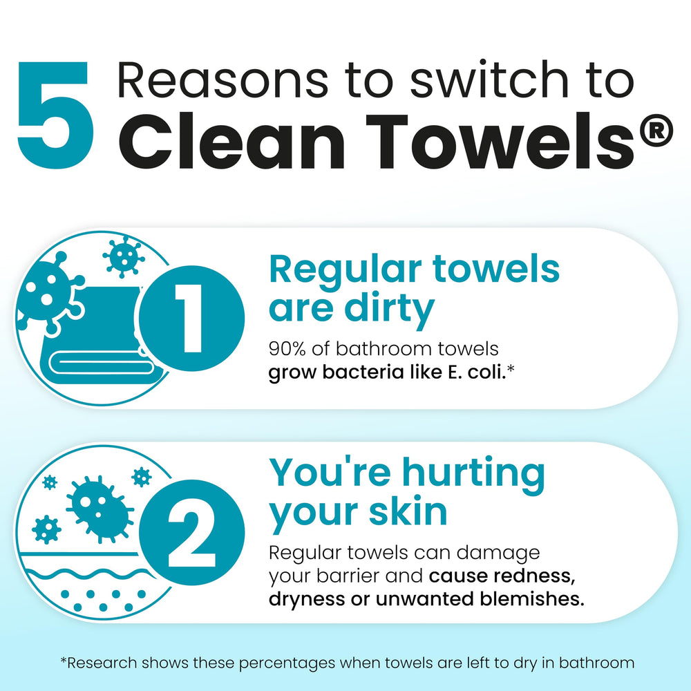 CLEAN SKIN CLUB diseño higienico desechable para evitar brotes.