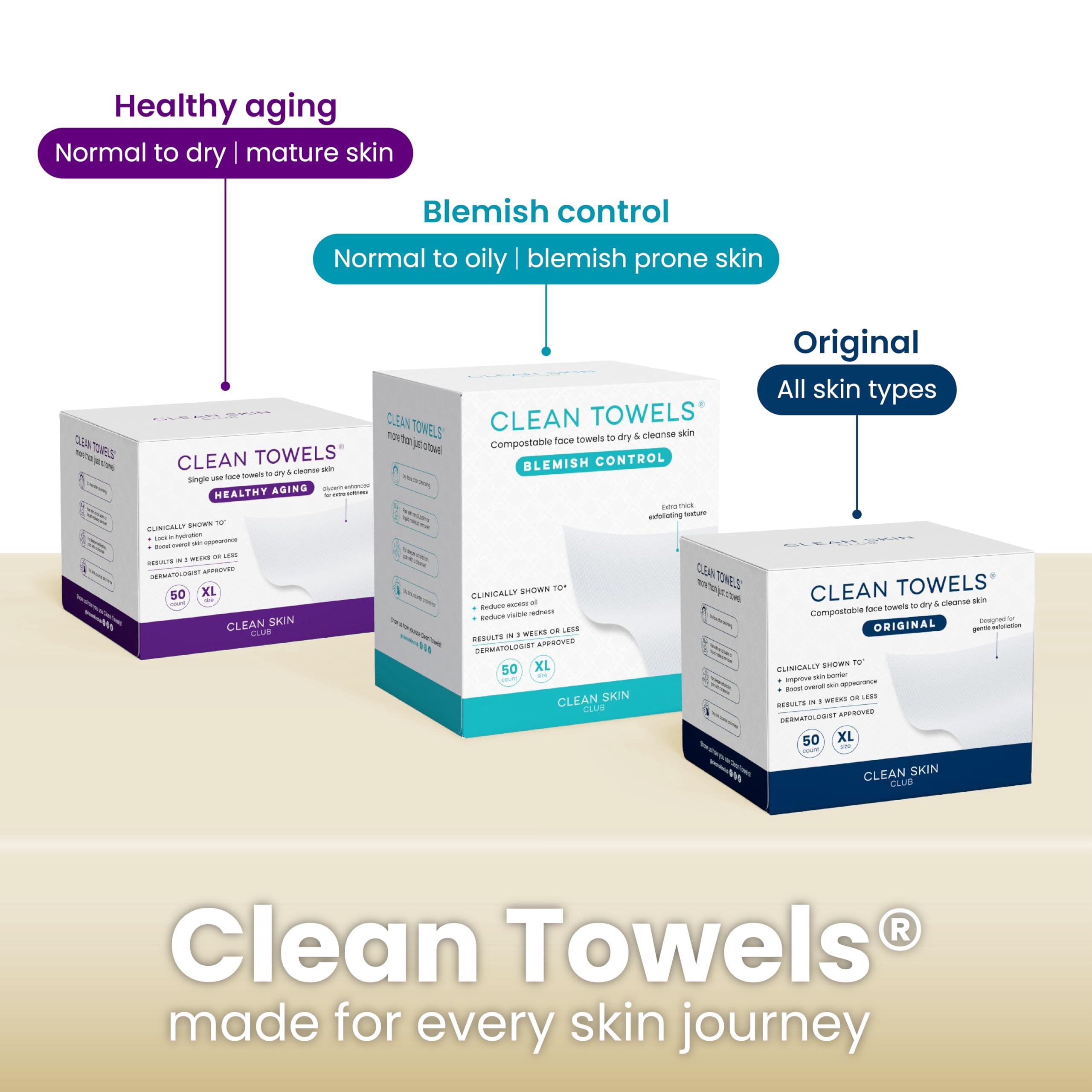 Empaque compacto de Clean Skin Club para llevar en viajes.