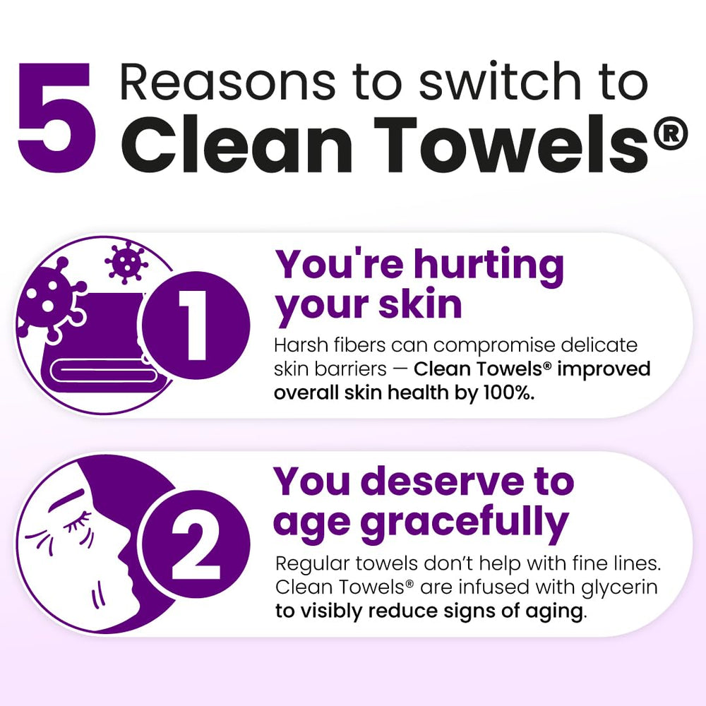Fibras biobasadas USDA en Clean Skin Club para cuidado sostenible.