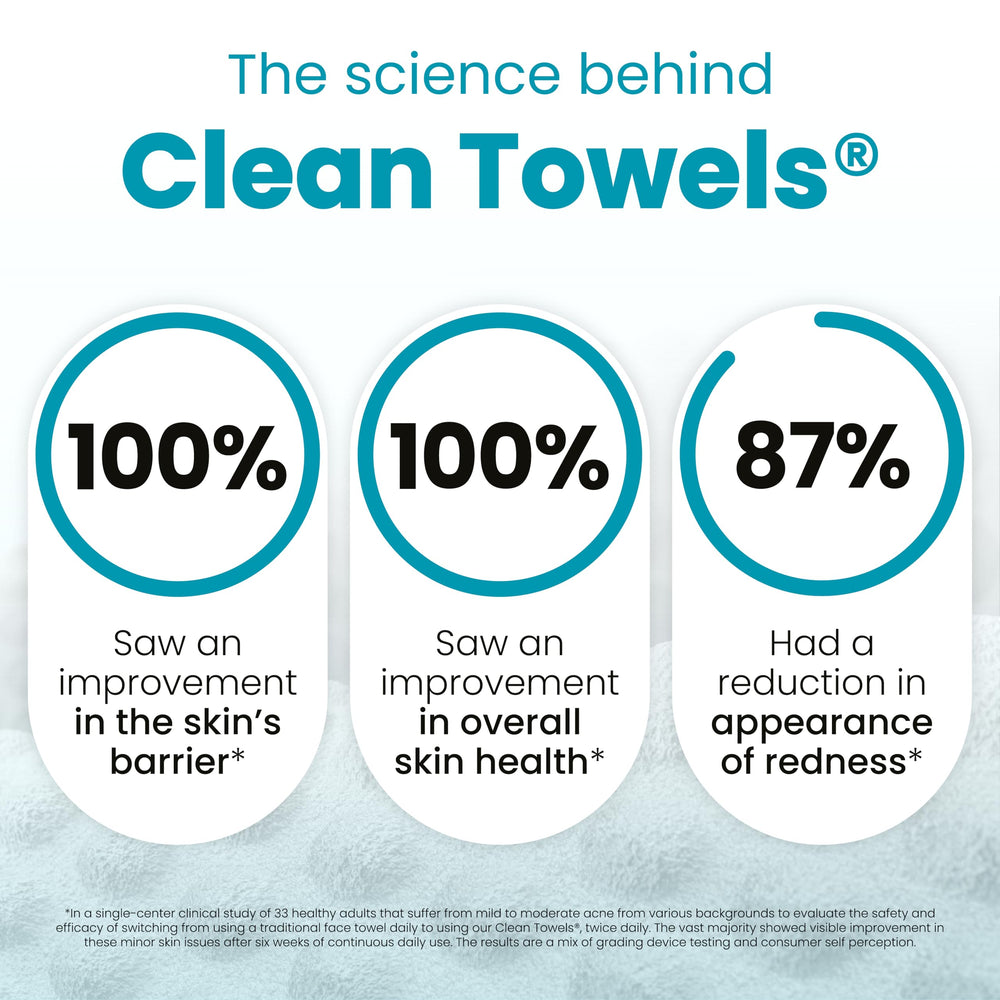CLEAN SKIN CLUB textura exfoliante punto elevado, limpieza profunda sin irritación.