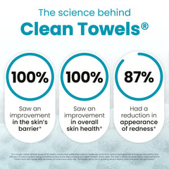 CLEAN SKIN CLUB textura exfoliante punto elevado, limpieza profunda sin irritación.