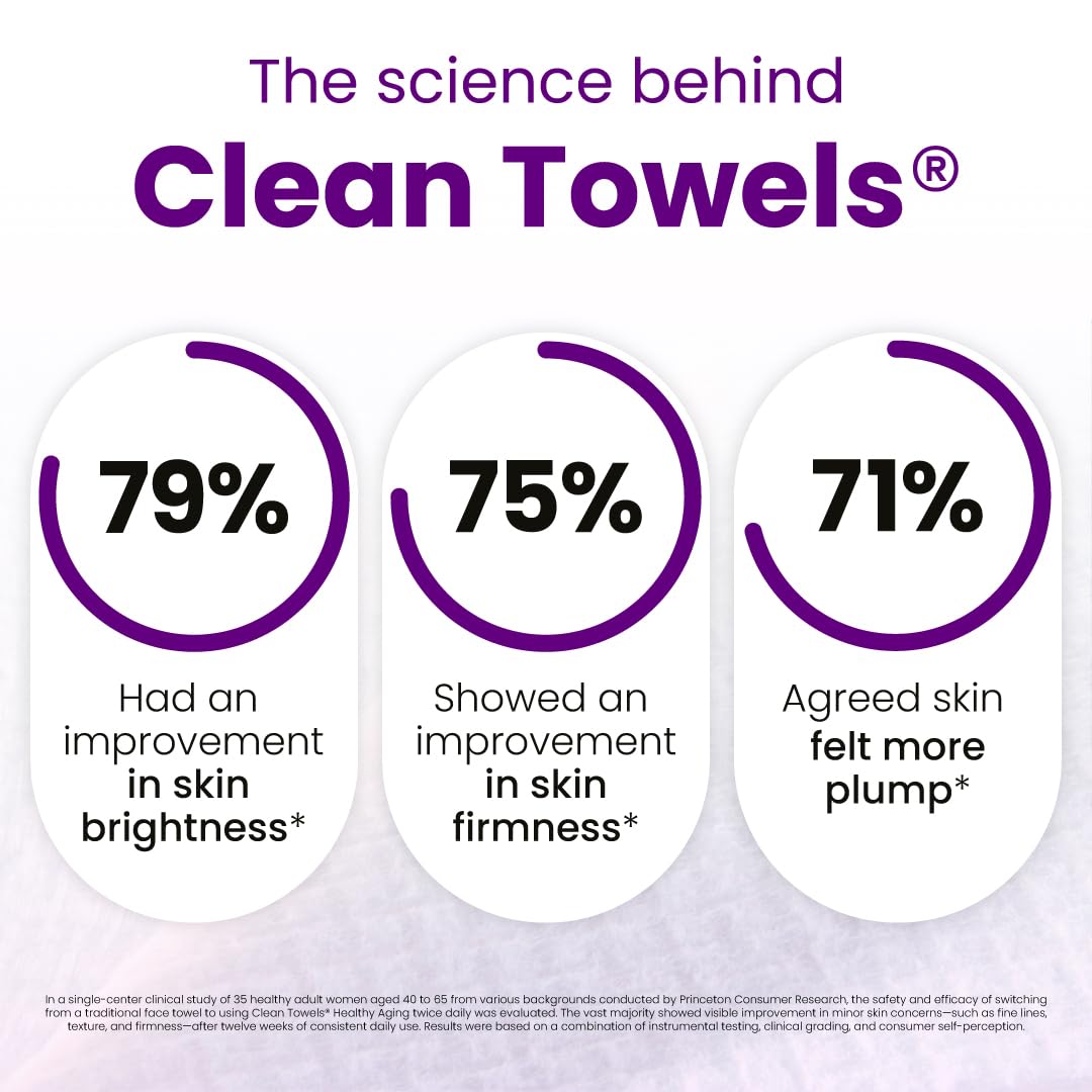 Toallas de Clean Skin Club con glicerina para hidratación ligera y suavidad.