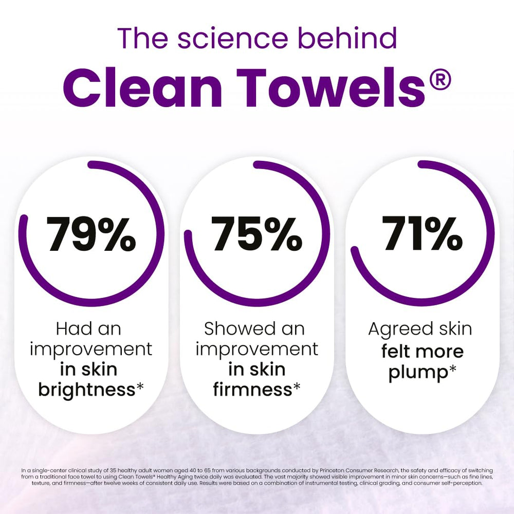 Toallas de Clean Skin Club con glicerina para hidratación ligera y suavidad.