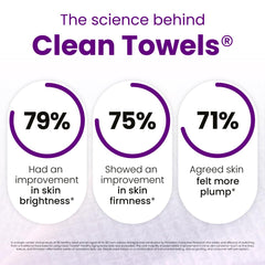 Toallas de Clean Skin Club con glicerina para hidratación ligera y suavidad.