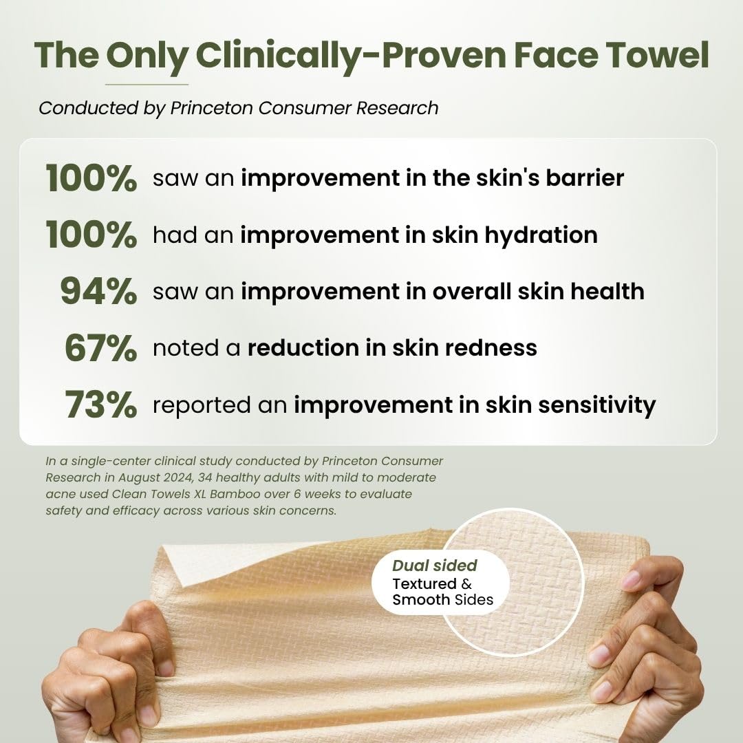Toallas faciales desechables secas de Clean Skin Club para secado rápido.