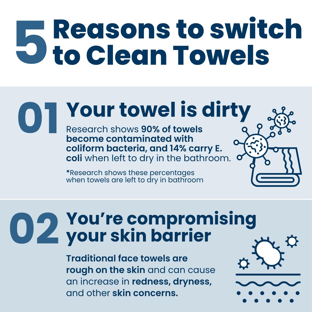 Clean Skin Club - toallas faciales desechables ultr suaves para piel sensible