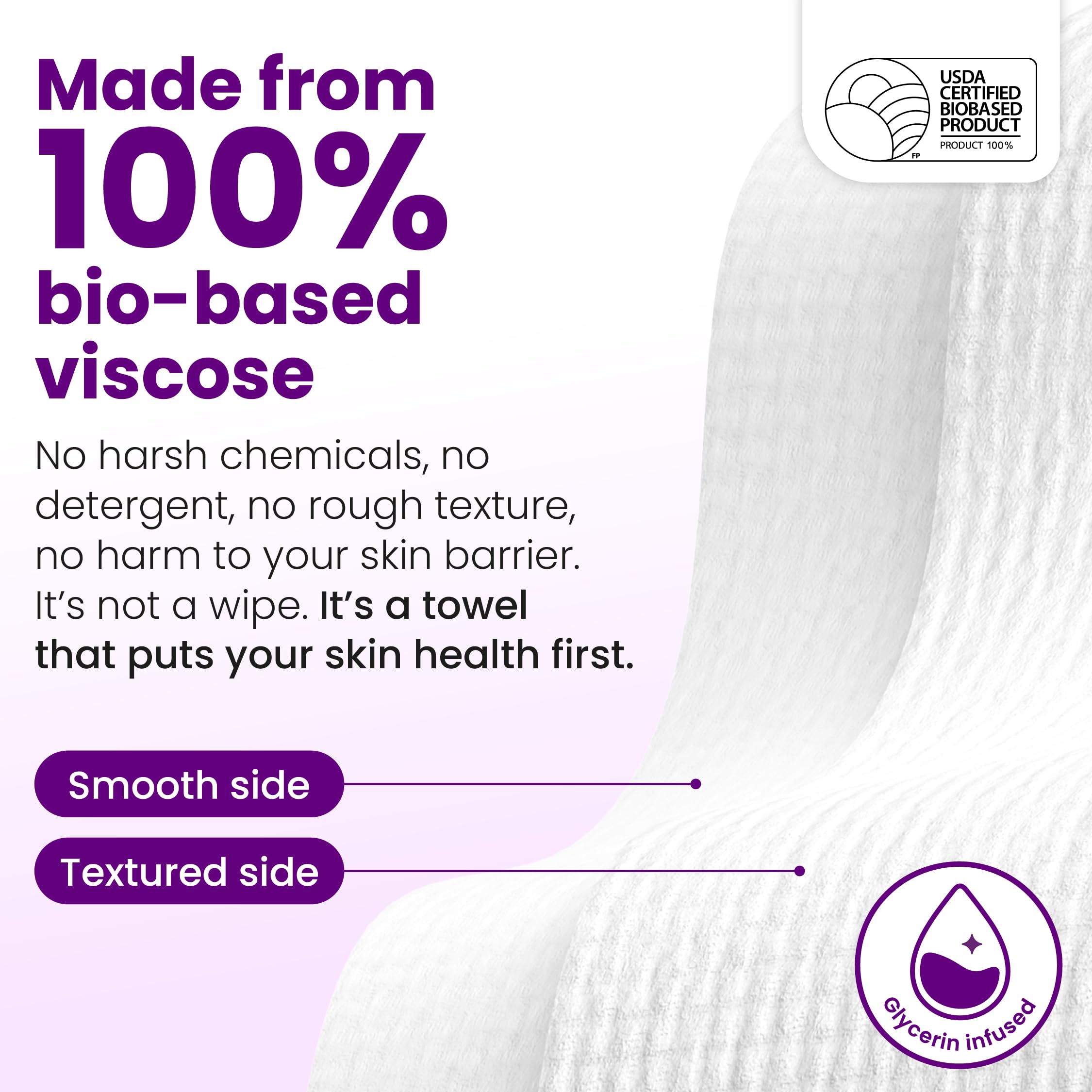 Rostro limpio y cómodo tras secado con CLEAN SKIN CLUB XL.