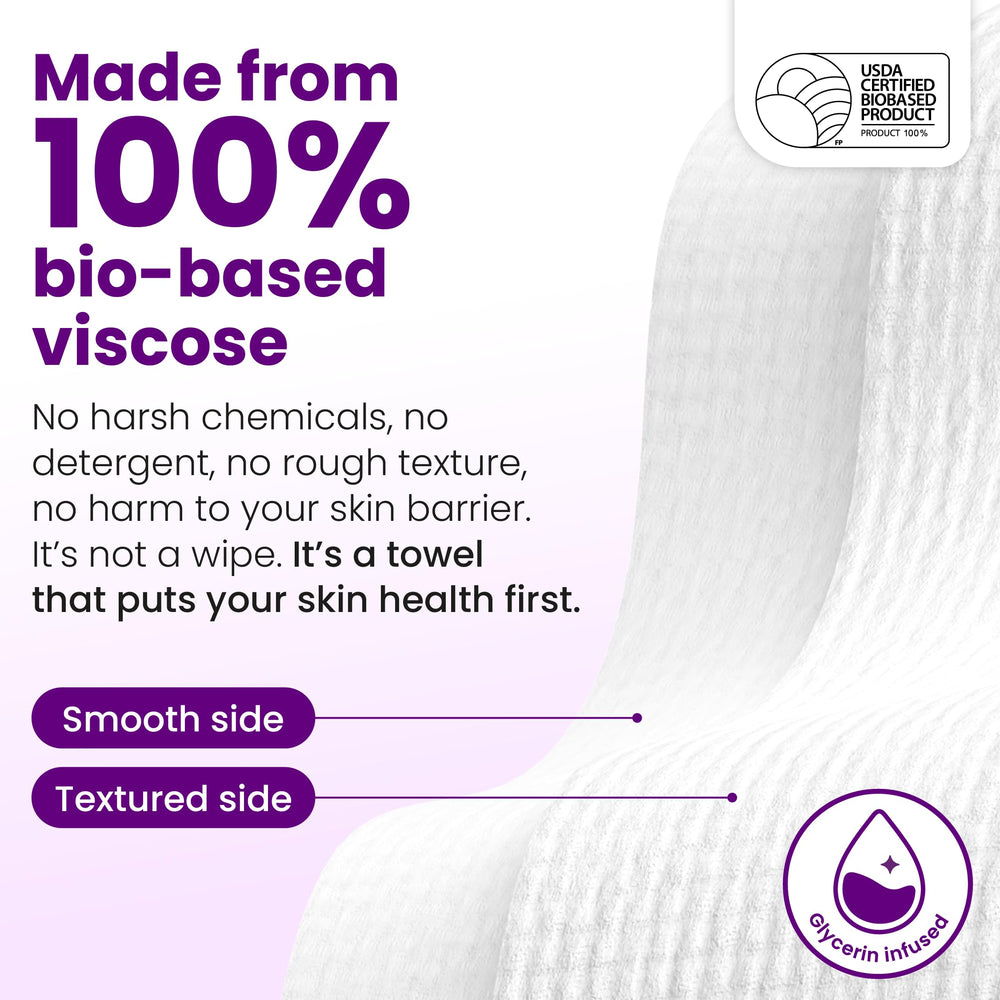 Rostro limpio y cómodo tras secado con CLEAN SKIN CLUB XL.