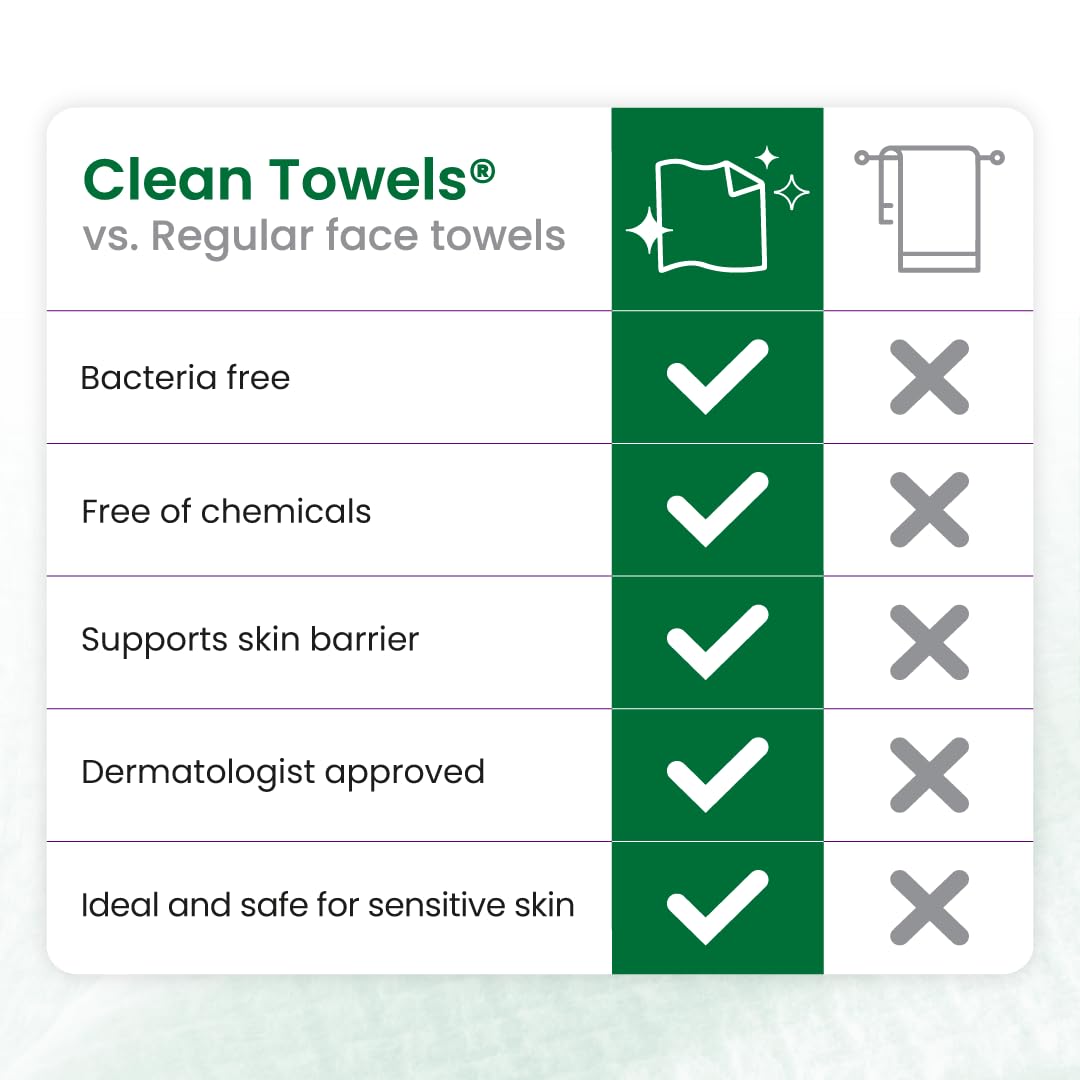 CLEAN SKIN CLUB Toallas para desmaquillar sin agua: limpieza suave y rápida