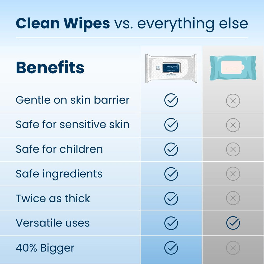 Toallitas sin fragancia de Clean Skin Club XL para uso diario suave.