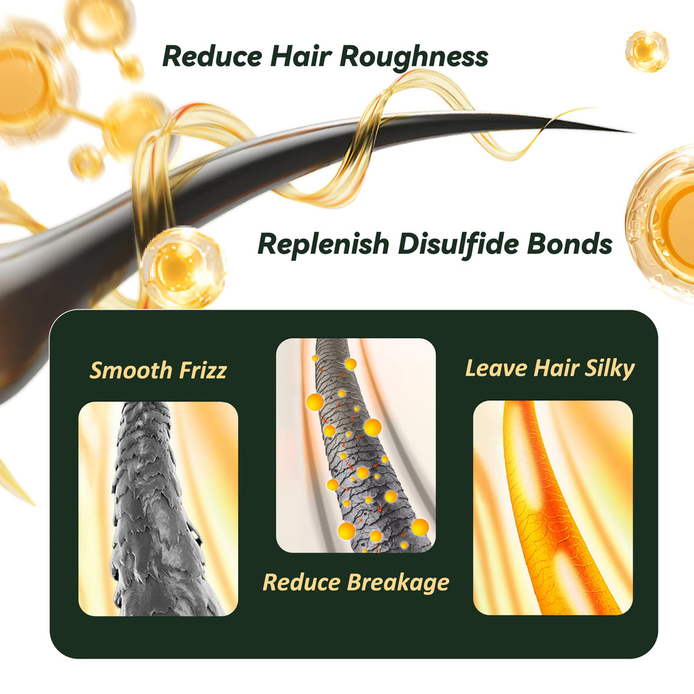 Control del frizz y brillo sedoso con CLEANFULL