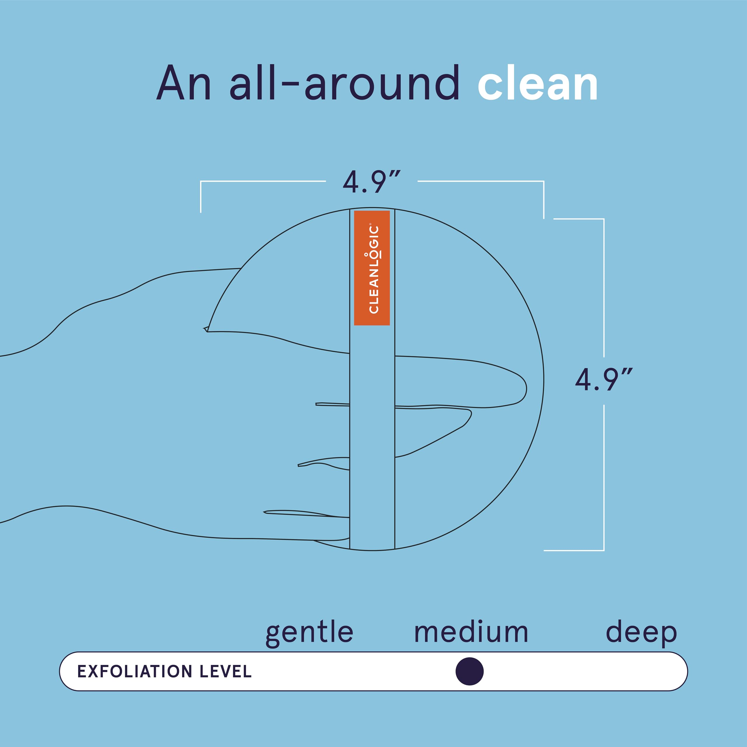 Cleanlogic Detoxify: aplicación circular en la ducha para eliminar impurezas y células muertas.