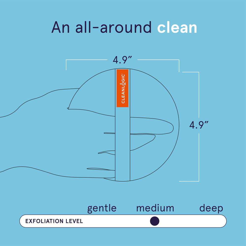 Cleanlogic Detoxify: aplicación circular en la ducha para eliminar impurezas y células muertas.