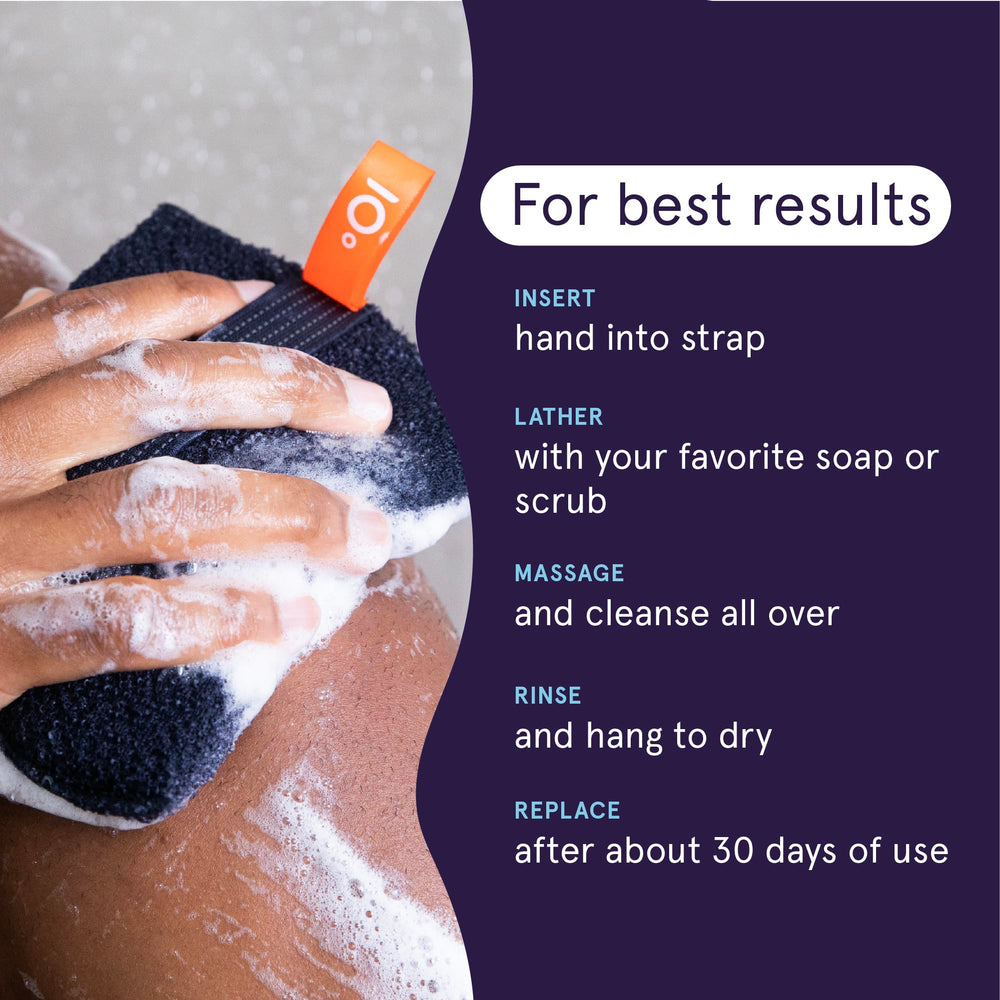 Cleanlogic Detoxify ingredientes exfoliantes clave para una piel más fresca