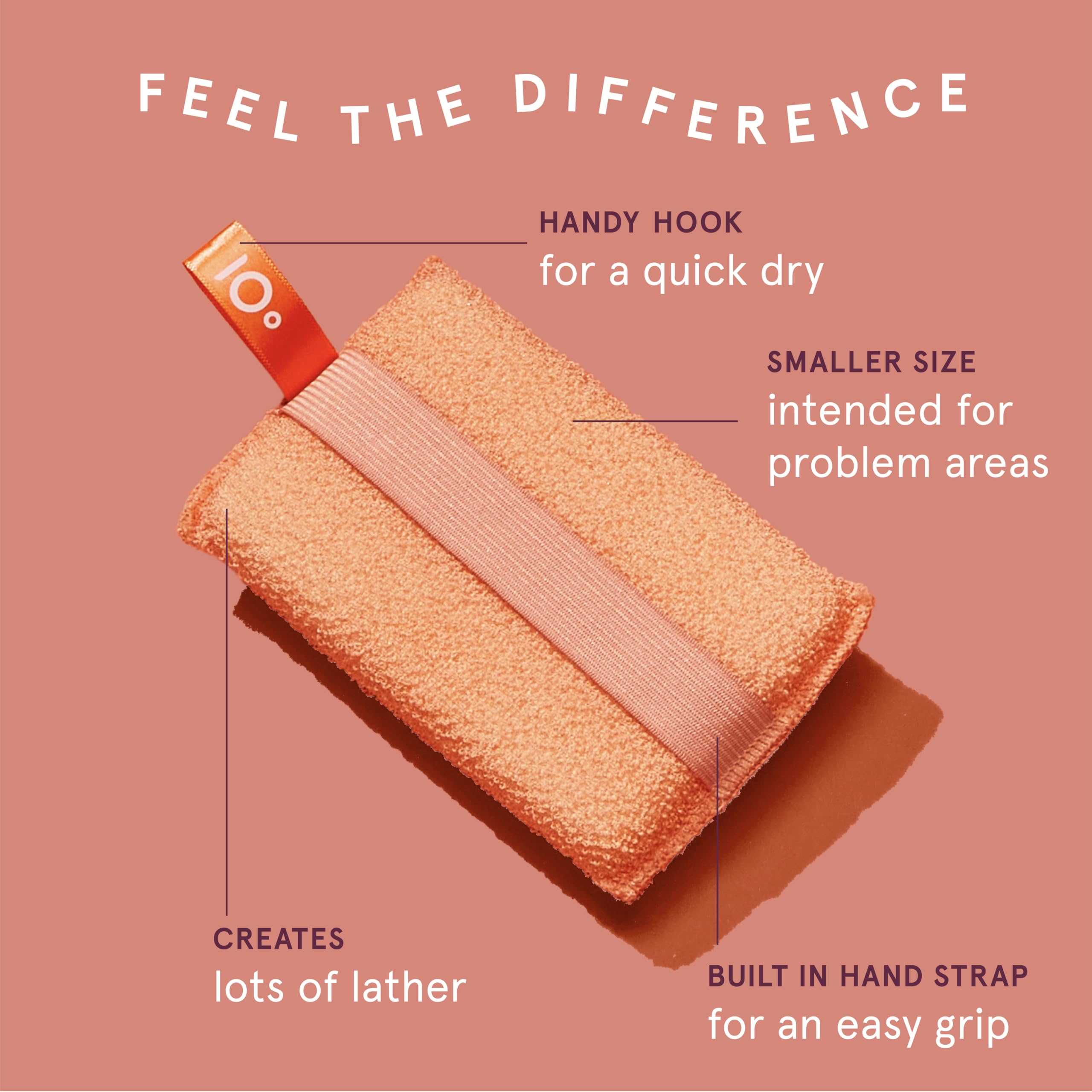 Cleanlogic exfoliating scrubber pack, back view, designed for a deeper clean