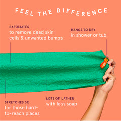 Cleanlogic exfoliating washcloth in use for a gentle circular cleanse.