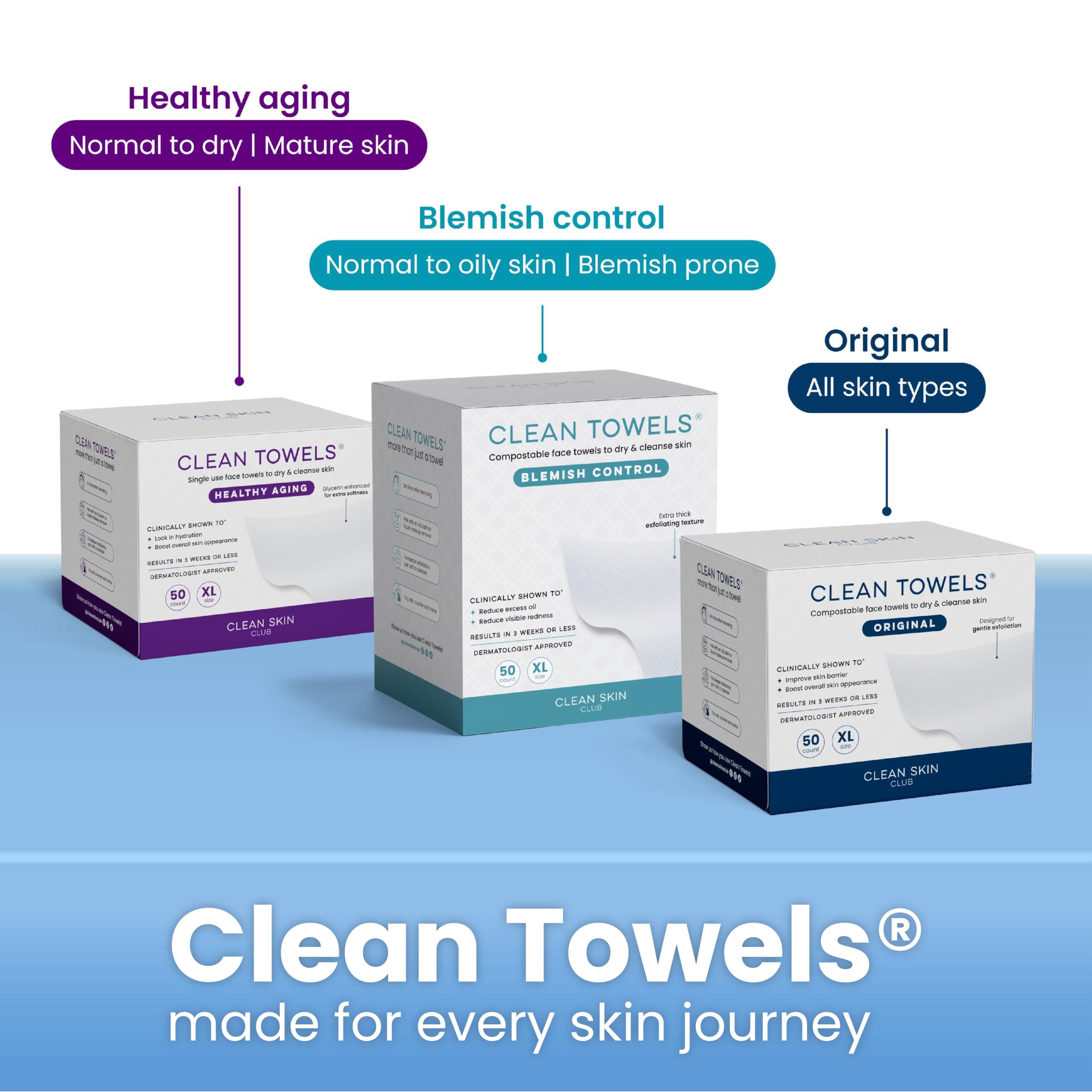 Clean² Pads 2.0 reutilizables para reducir desechos