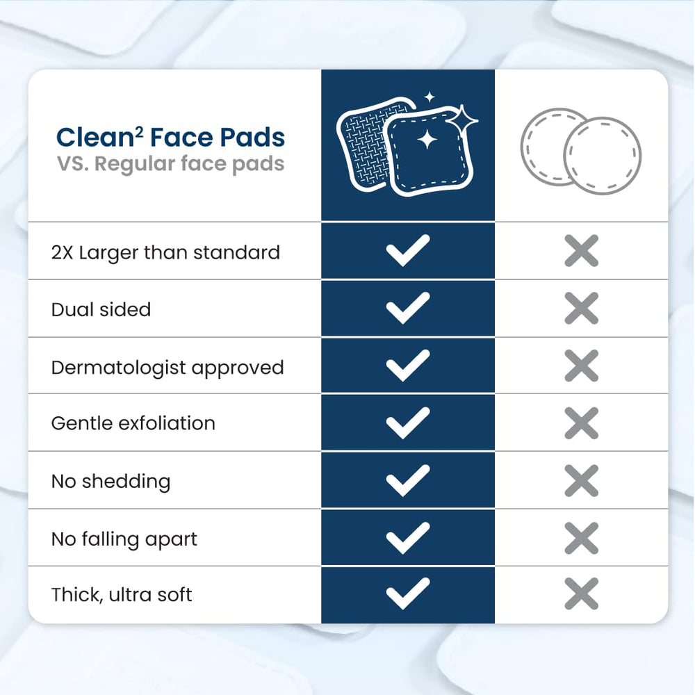 Clean² Pads 2.0 tamaño extra grande para cubrir más piel