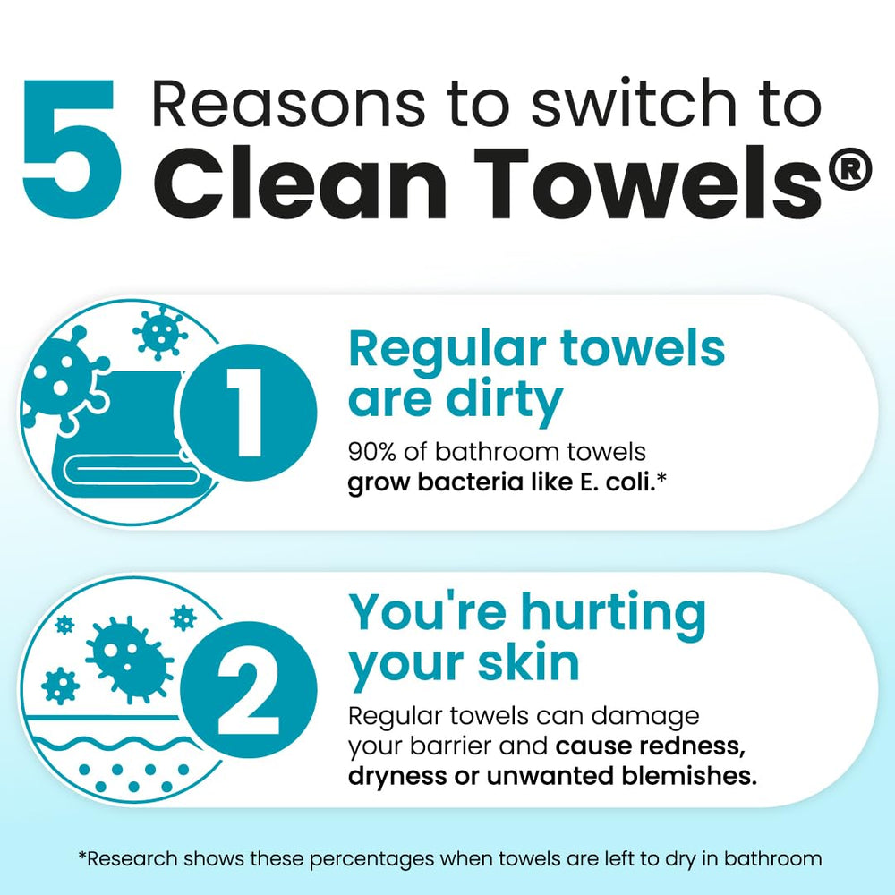Eco-friendly fibers: vegan, compostable, and cruelty-free material for sustainable routines