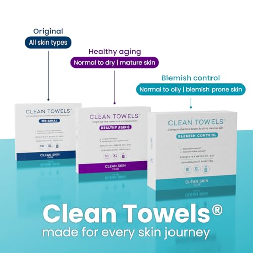 Eczema Association Accepted status provides confidence for sensitive skin users
