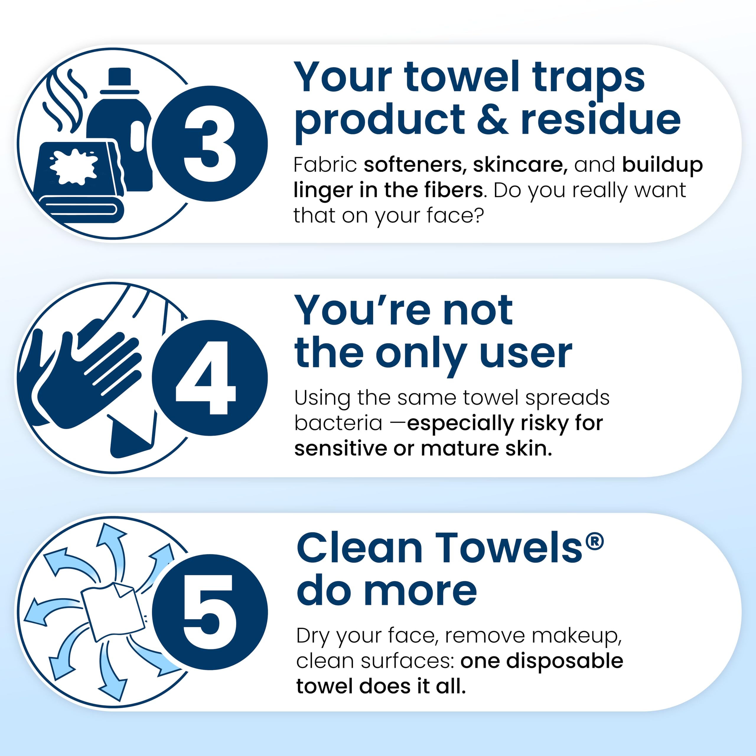 USDA biobased fibers highlighted on Clean Skin Club towel packaging.