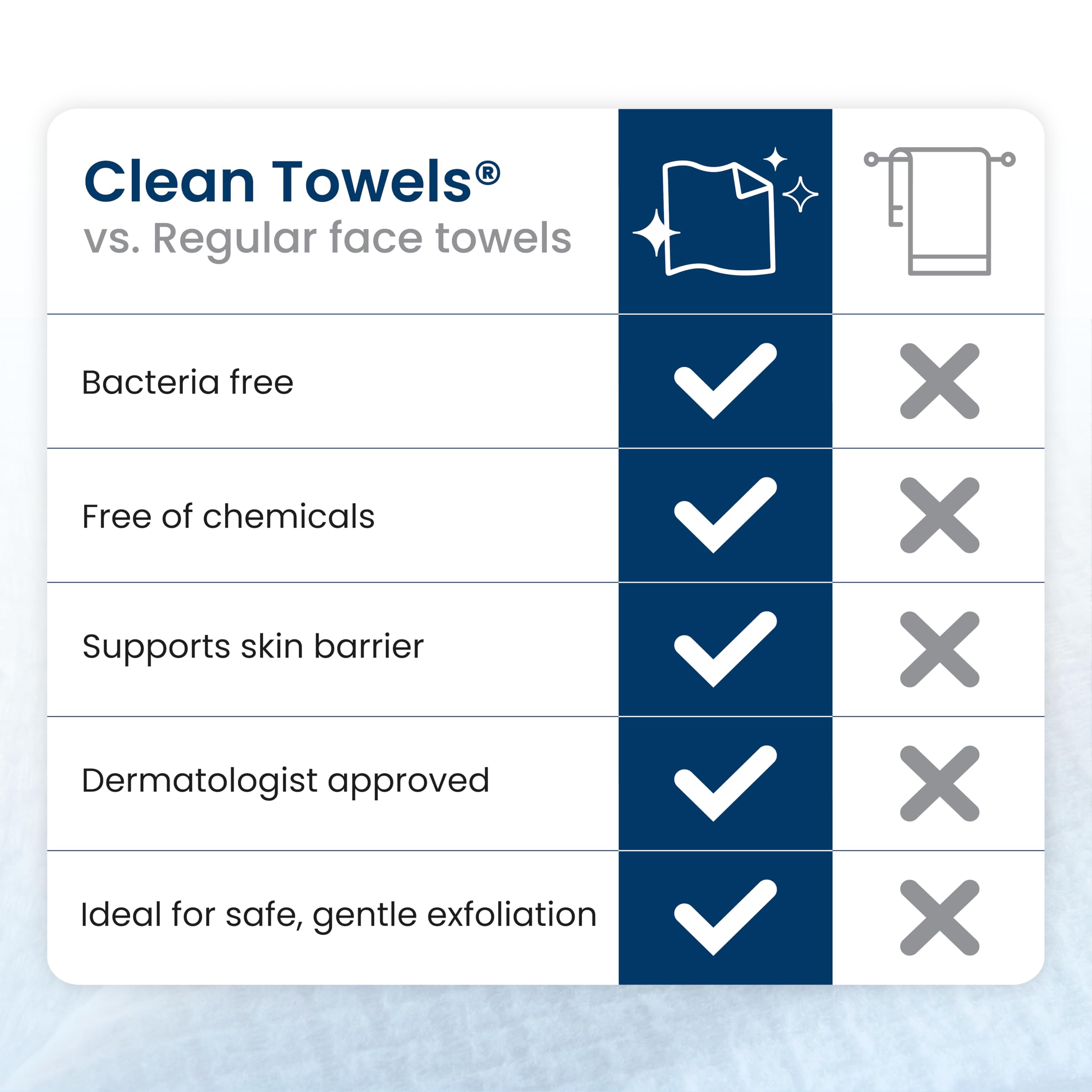 CLEAN SKIN CLUB fórmula vegana y libre de crueldad para viajes conscientes.