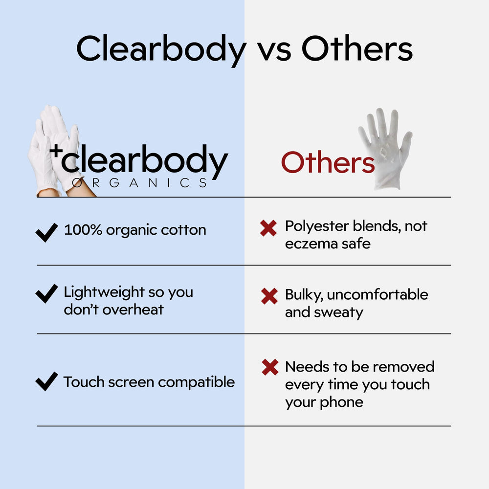 Clearbody Organics white cotton gloves for dry hands provide a gentle barrier
