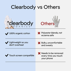 Clearbody Organics white cotton gloves for dry hands provide a gentle barrier