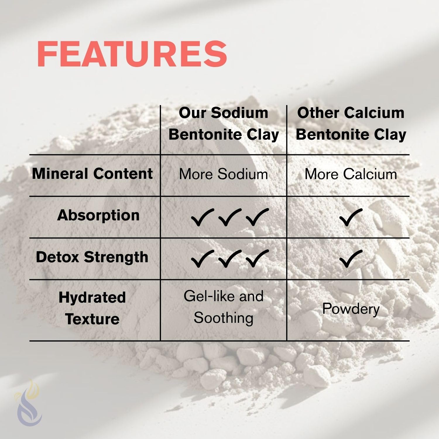Uso facial y corporal con ClearLee Bentonite para limpieza profunda
