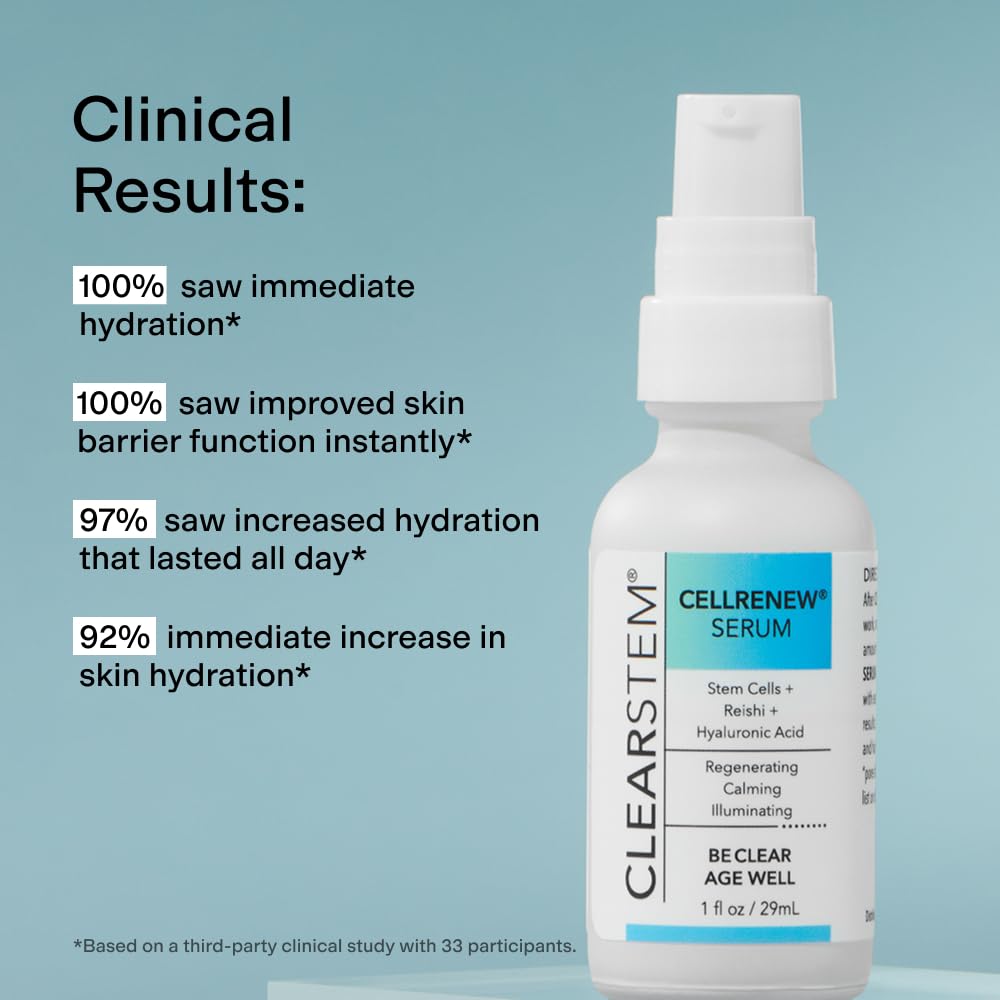 CLEARSTEM CellRenew green tea ingredient boosts antioxidant protection.