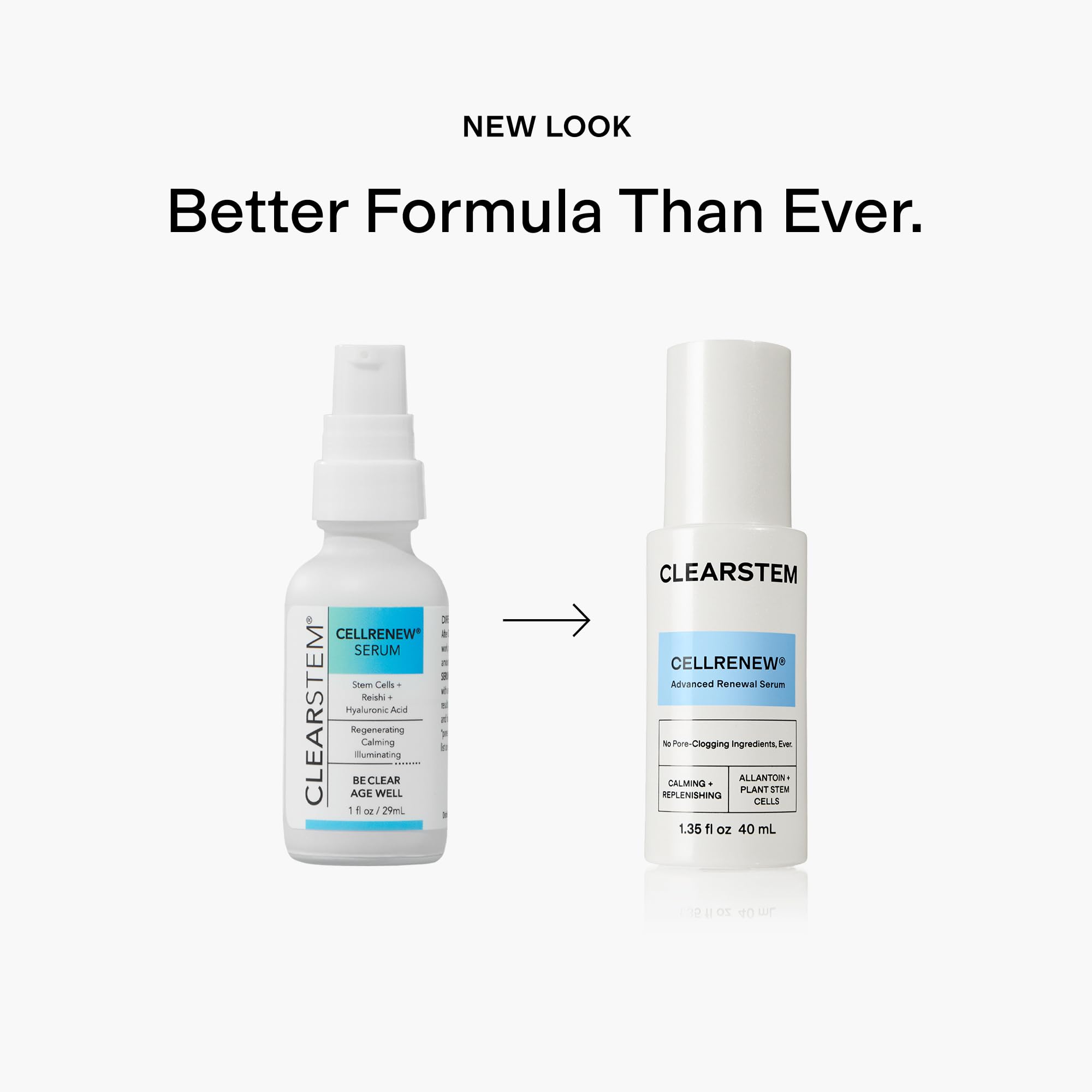 CLEARSTEM CellRenew serum dropper in use supports even coverage.