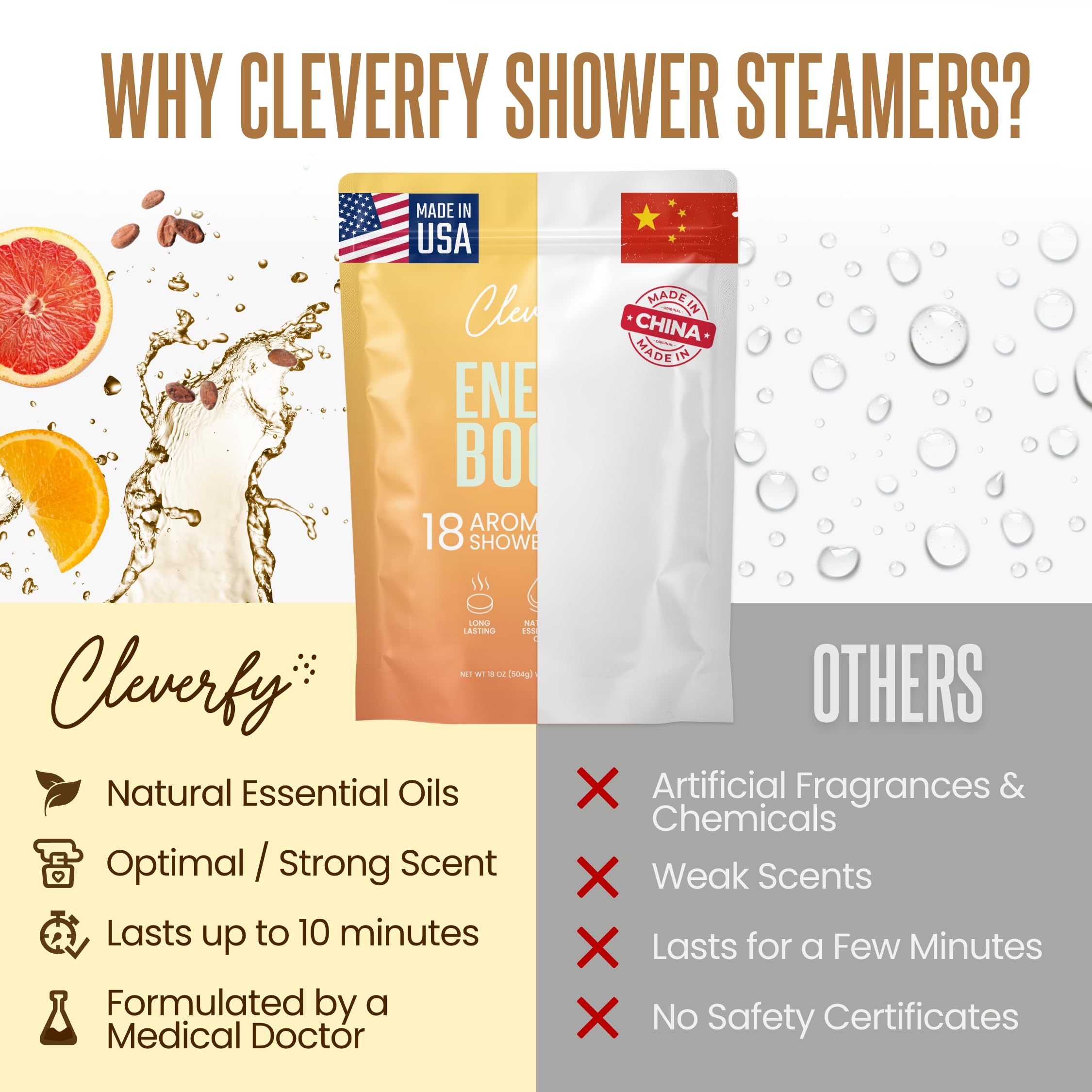 CLEVERFY Home spa setup with steamers delivering daily relaxation in shower.