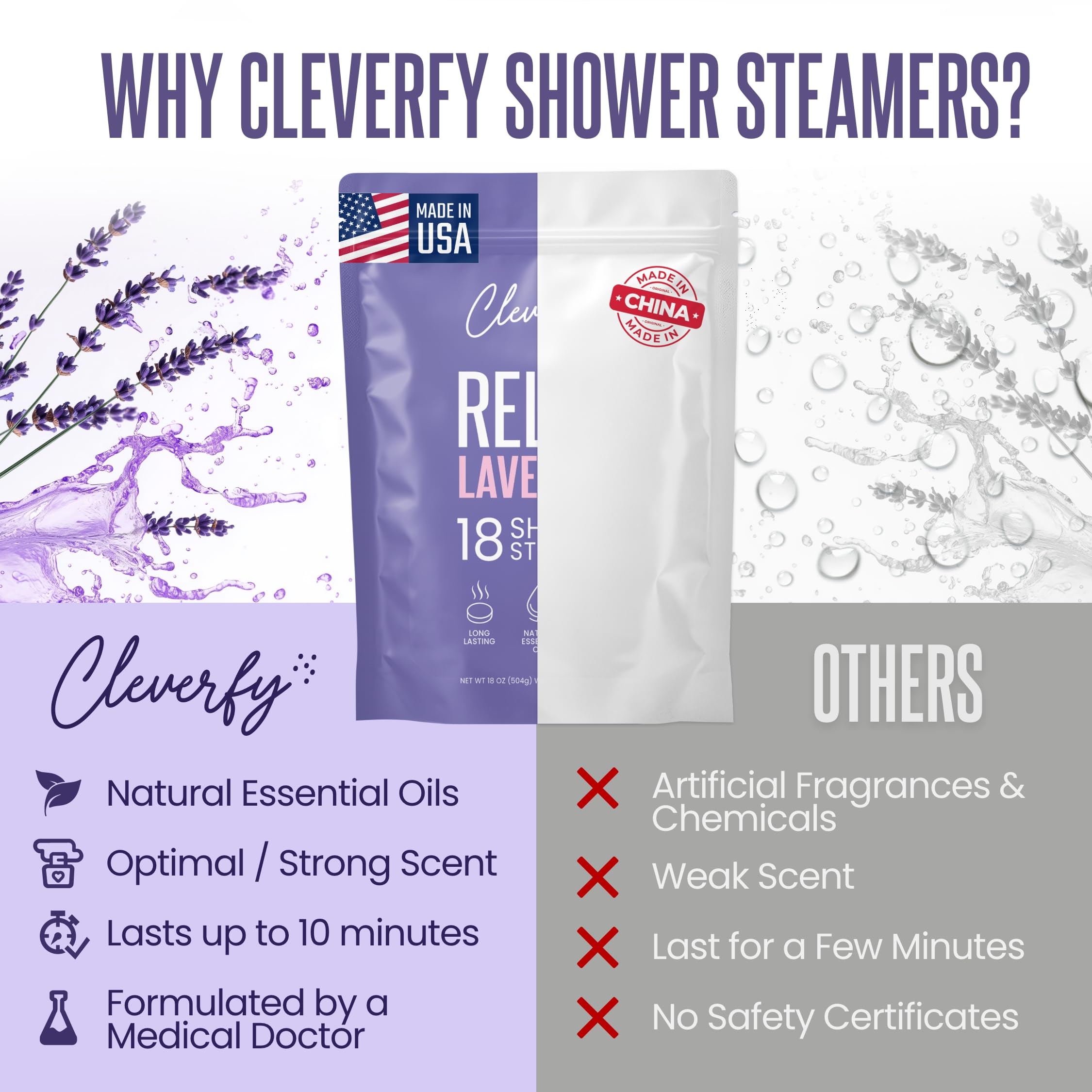 Easter basket idea with CLEVERFY lavender steamer for self-care.