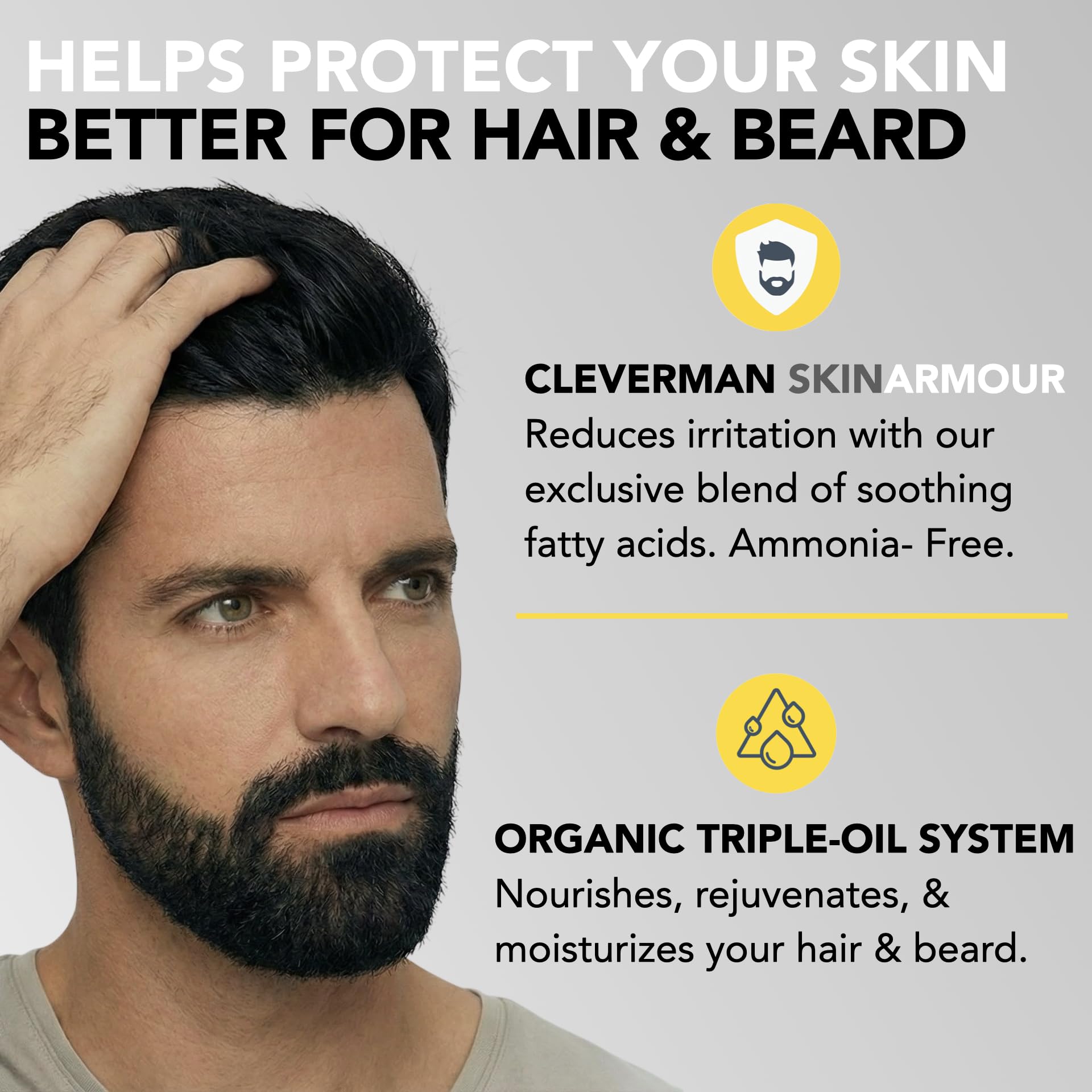 CLEVERMAN application steps visual showing a simple 4-step routine.